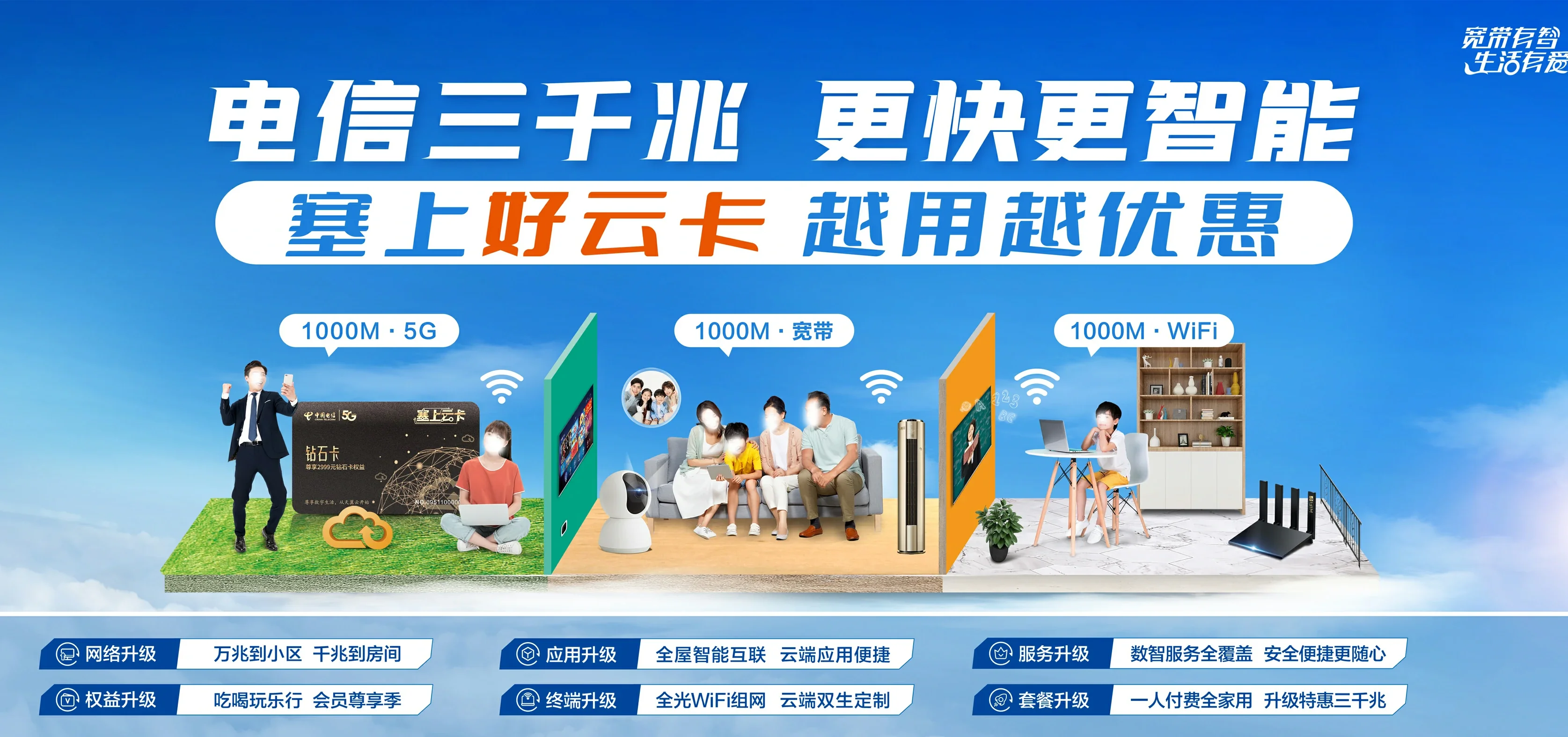 中国电信 阳信县电信宽带 宽带套餐